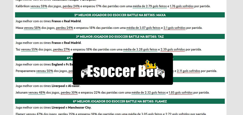 Bet 365 sport